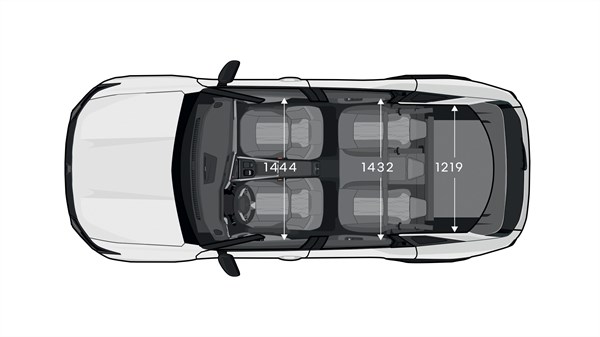 dimensions Renault Boreal