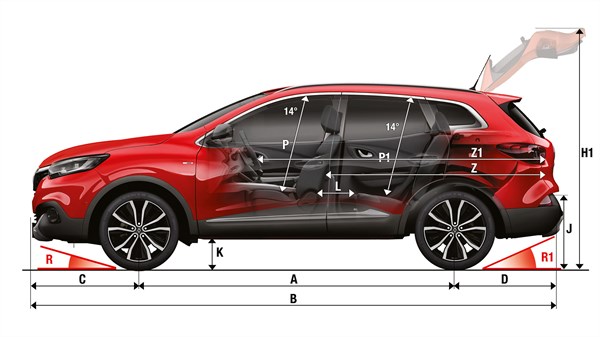 Renault KADJAR - Vue de profil avec dimensions